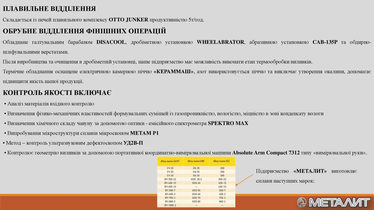 Презентація 5 - Металит
